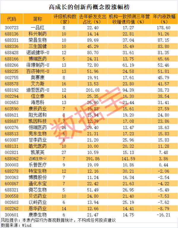 炒股配资开户网站 禾元生物科创板IPO申请即将上会，适用第五套标准